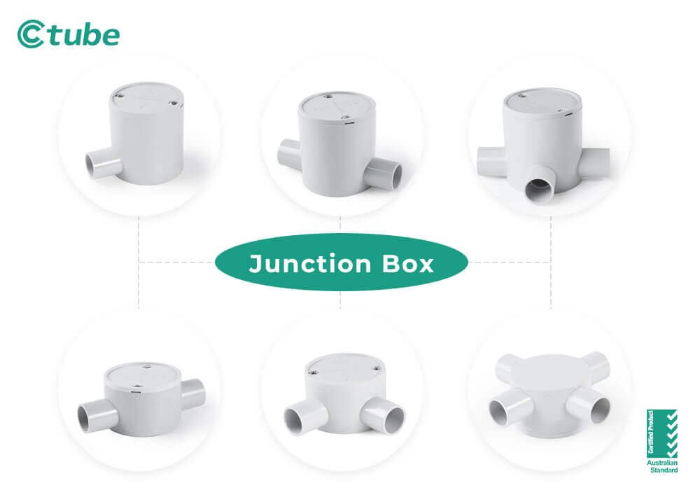 Versatile Shapes and Configurations of Junction box